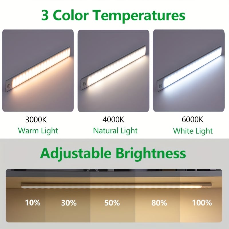 BUY 3 SAVE $6.99🔥Magnetic Self-Adhesive Smart Sensor LED Light Strip