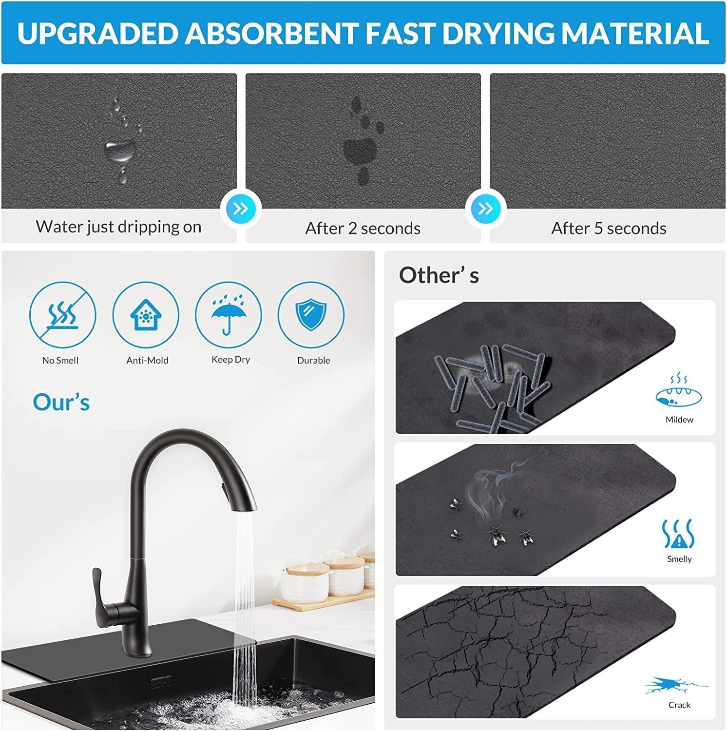 Diatomite Faucet Absorbent Mat(🔥2022 Hot Sale)