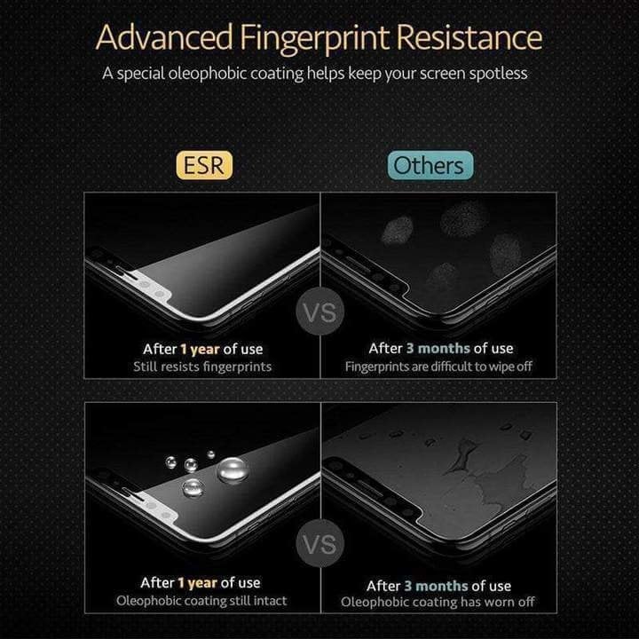 2023 The Fourth Generation Of HD Privacy Screen Protector✨